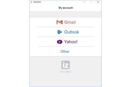 InboxZero e-mailsystemen